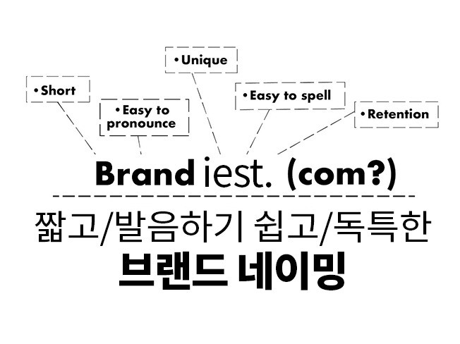 #20대부터 부자 좇기 프로젝트 1_라우드 소싱 네이밍 콘테스트