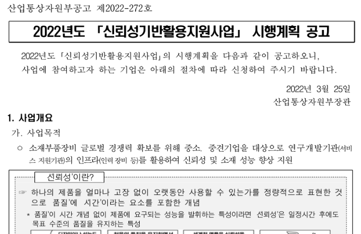2022년 신뢰성기반활용지원사업 시행계획 공고 2022년 신뢰성기반활용지원사업 시행계획 공고