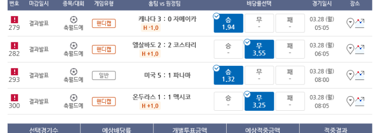 프로토 월드컵 북중미최종예선 4경기 올킬 적중 프로토 월드컵 북중미최종예선 4경기 올킬 적중