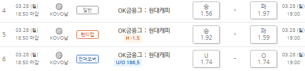  3월28일 배구, 축구, 농구 프로토 토토 승부식 26회차 분석 기록용