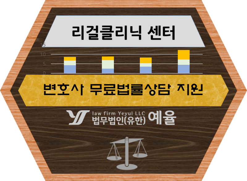 공사대금 미수가 오래 걸릴 수 있기 때문에 철저한 준비가 답입니다. 4