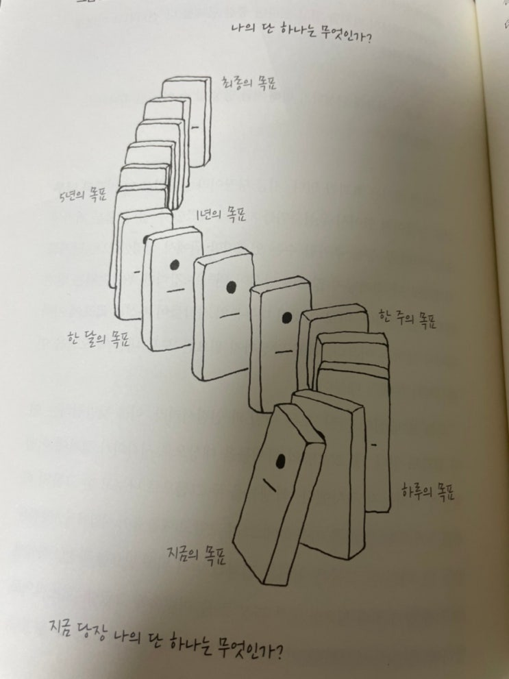 운동과 독서 자기계발 기록 + 29일차