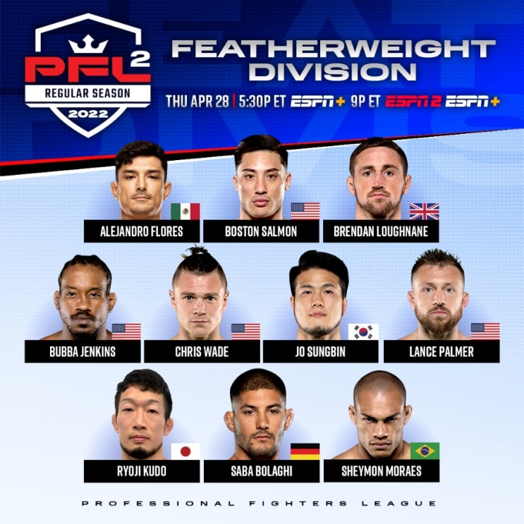 PFL 페더급 & 헤비급 정규 시즌 멤버 발표...조성빈 첫 상대는 NCAA D1 챔피언 레슬러 등 MMA 뉴스 PFL 페더급 & 헤비급 정규 시즌 멤버 발표...조성빈 첫 상대는 NCAA D1 챔피언 레슬러 등 MMA 뉴스