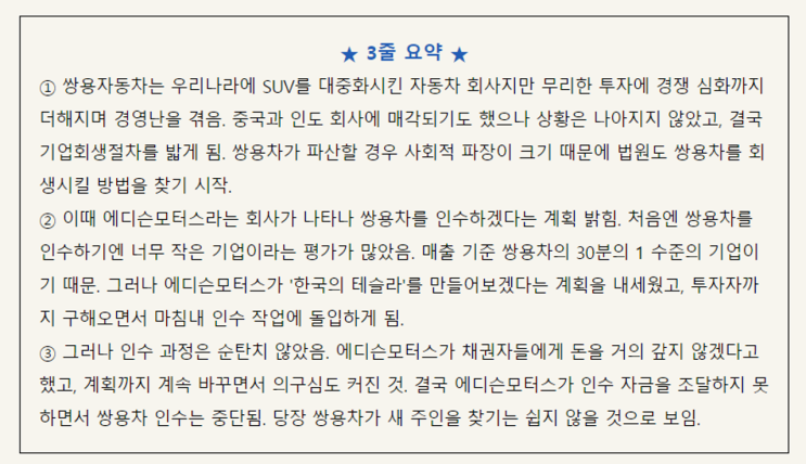  경제뉴스- dig 쌍용자동차, 임대차 3법