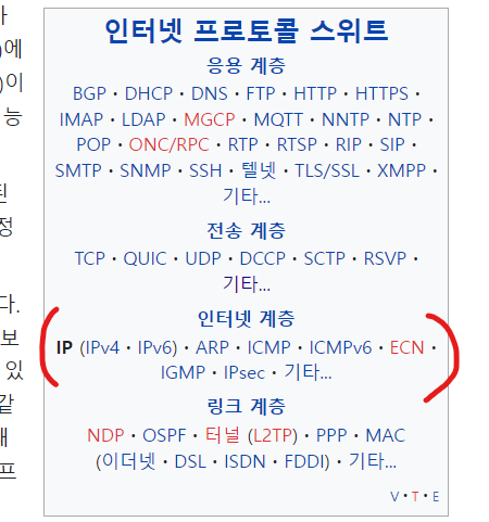  정처기 실기 21년 1회 (40점)