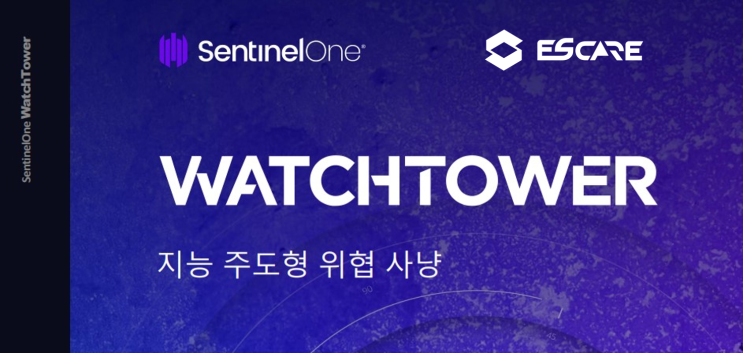  센티넬원 / 3월 다이제스트 리포트