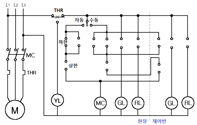 수중 펌프용 전동기 수동 · 자동운전 시퀀스 회로