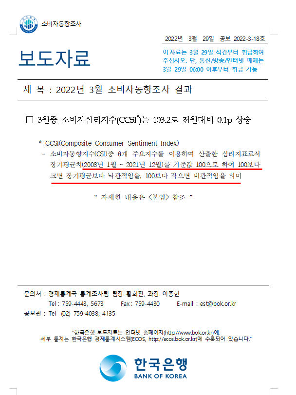  한국의 3월 소비자 동향 조사(feat.한국은행)