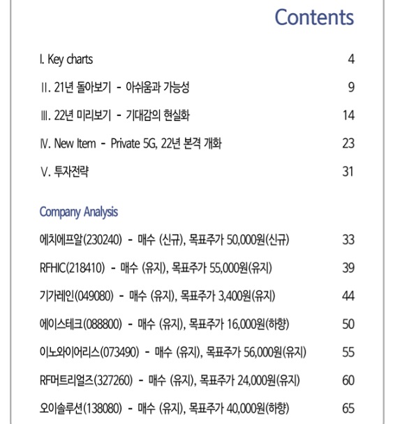 통신주, 이제부터는 관심 갖고 봐야 할 때