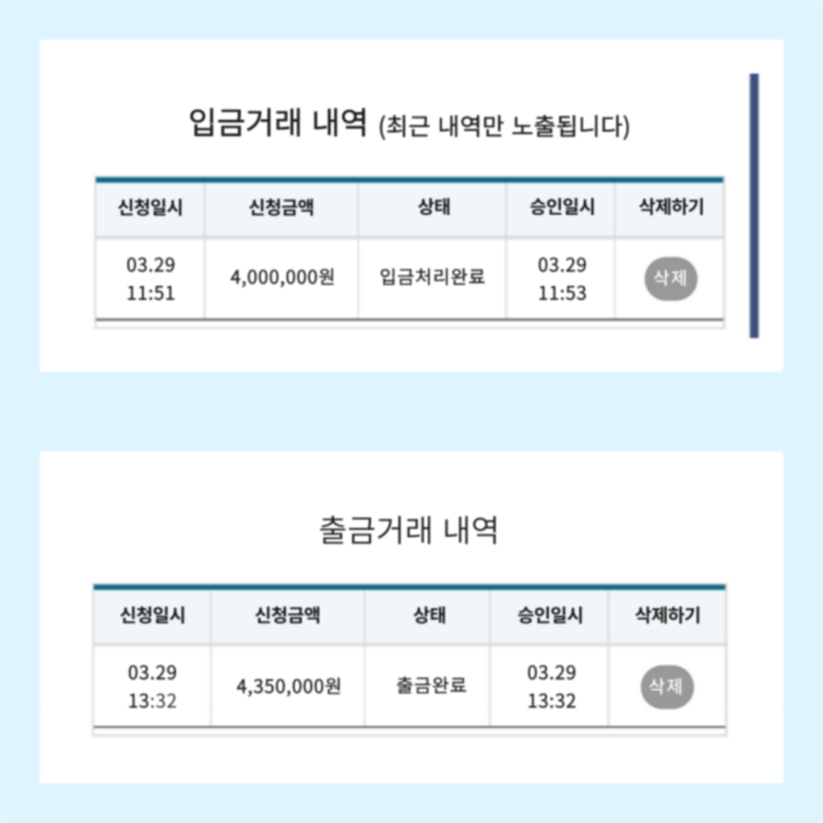 2022년 3월 29일 비트맨 일등점 마진거래 프로젝트 수익인증
