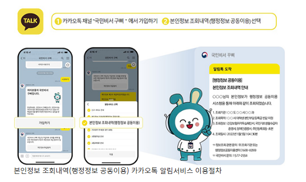 내 행정정보 조회 내역, 국민비서 ‘구삐’가 알려준다_행정안전부 내 행정정보 조회 내역, 국민비서 ‘구삐’가 알려준다_행정안전부