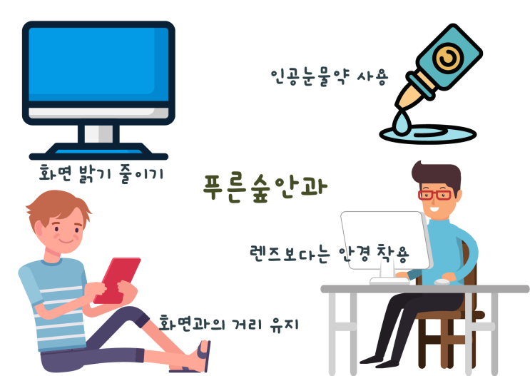  장산역 안과, 전자기기만 보면 눈이 피곤한 사람만 보세요.
