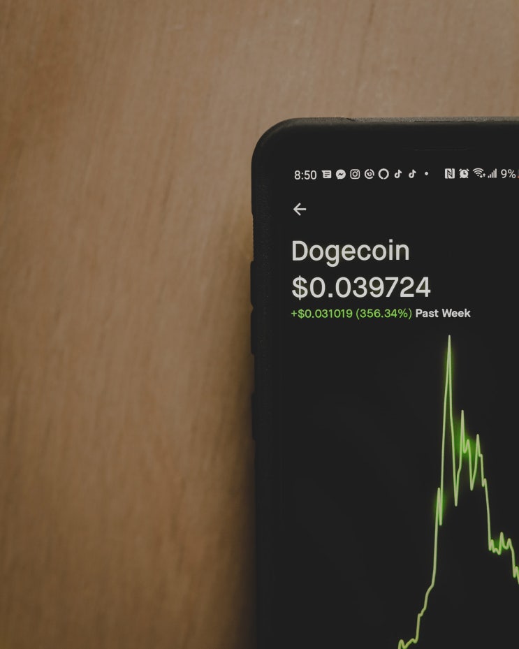 파생상품투자권유자문인력 (Certified Derivatives Investment Advisor) 파생상품투자권유자문인력 (Certified Derivatives Investment Advisor)