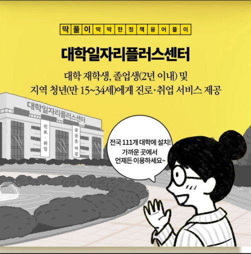 ‘대학일자리플러스센터’란? ‘대학일자리플러스센터’란?