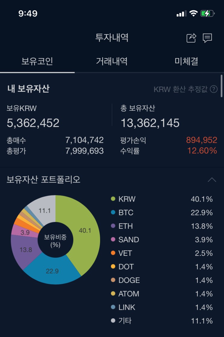 업비트 자동매매 봇 수익 인증 (10일 안되서 130만원!)