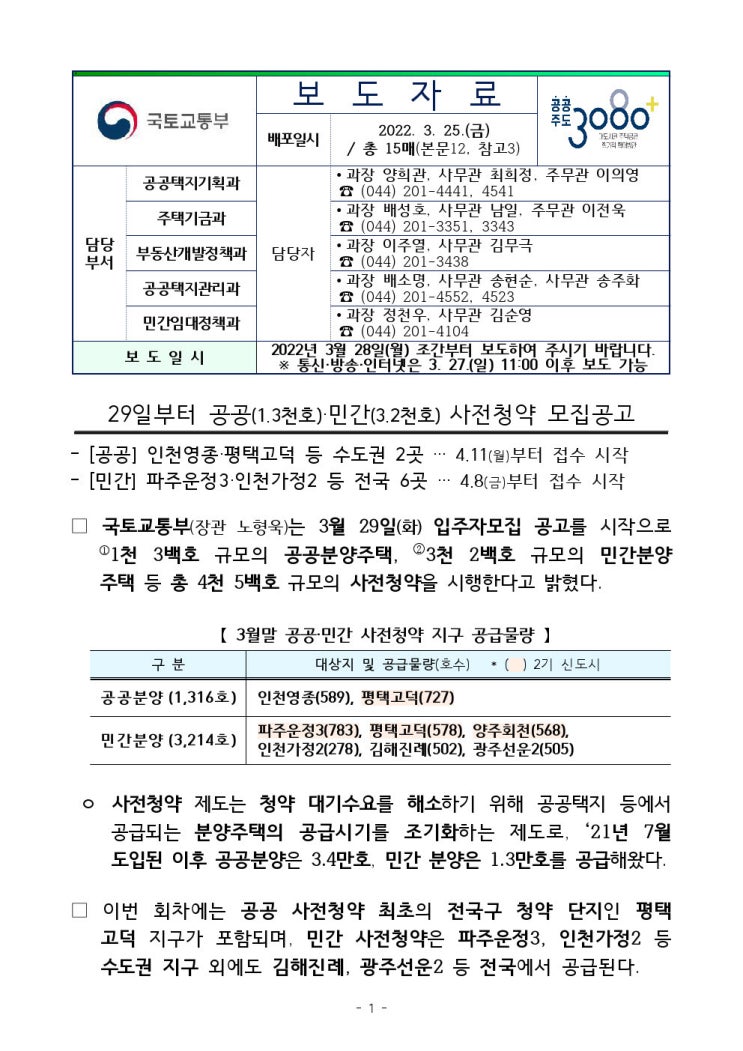 제6차/공공/민간/사전청약