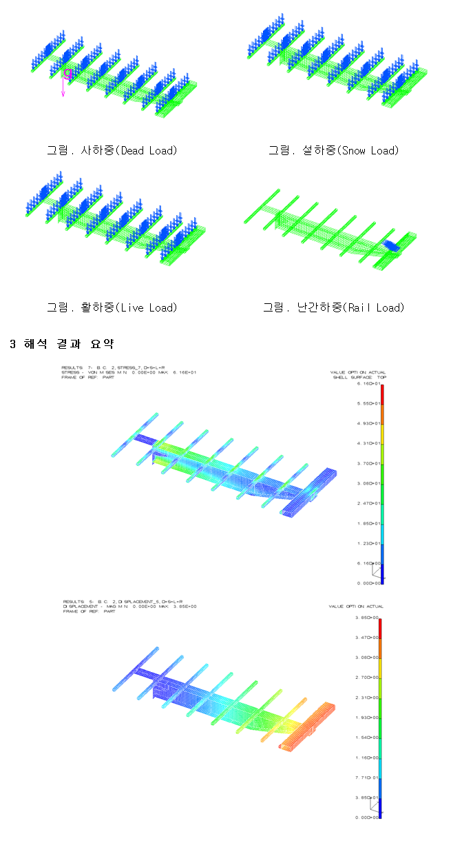  교측인도교