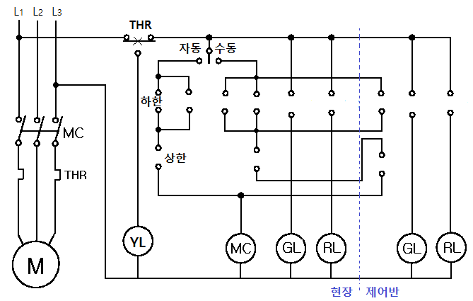 2005년 전기기사 기출문제 풀이 - 2 2005년 전기기사 기출문제 풀이 - 2