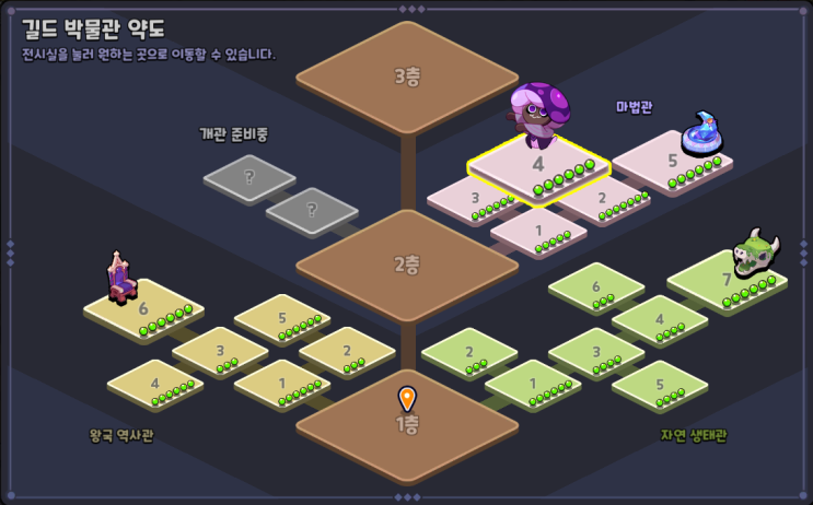  [쿠키런킹덤] 쿠키런 킹덤 길드 유물 정리 (길드 박물관 2층 마법관 제4전시실)