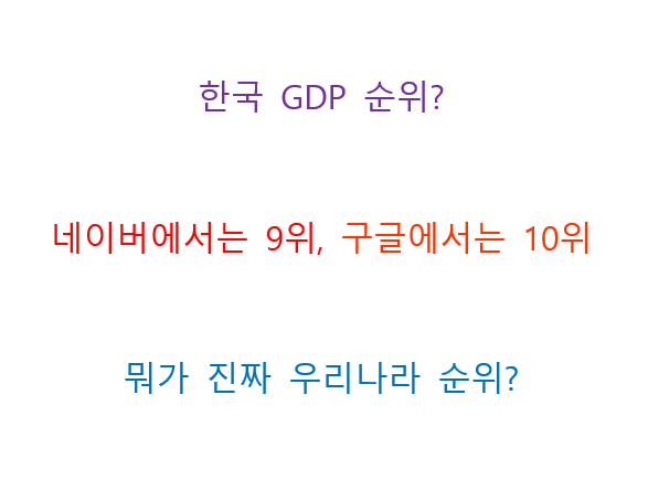[거시경제학] 세계 GDP 순위와 한국 GDP 순위 - 네이버의 순위는 잘못됐다?!