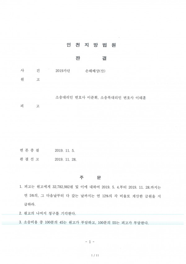 근로자가 발에 화상을 입어 추상이 남은 상태에서 손해배상 청구를 하여 승소한 사례 근로자가 발에 화상을 입어 추상이 남은 상태에서 손해배상 청구를 하여 승소한 사례