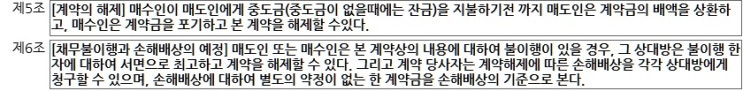  계약에서 해약금과 위약금의 차이.