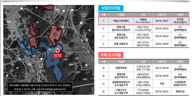  안양박달동 '에이스프롬' 지식산업센터  제조형 공장 대형평수 분양 가능현장