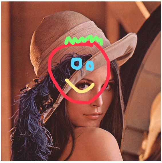  Python) Image overlay