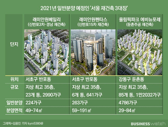 재건축 재개발 - 5단계 일반분양