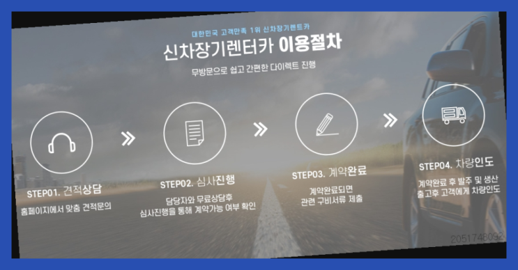  장기렌트카싼곳 ? 신차장기렌트카 필수 요소  득템하셔요!