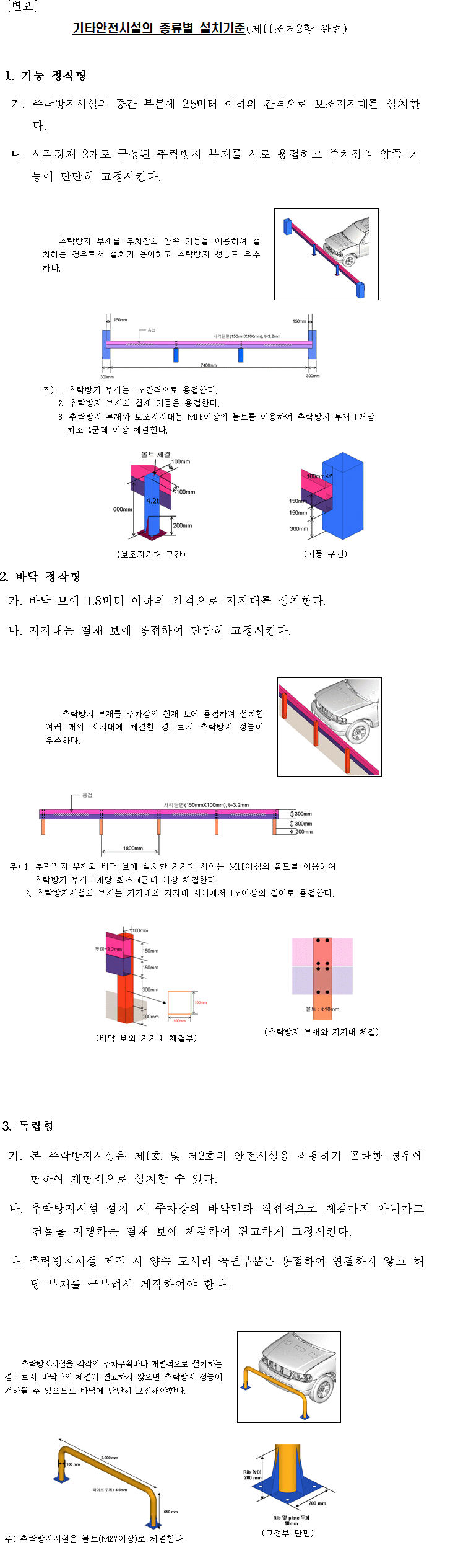  주차장 추락방지시설의 설계 및 설치 세부지침