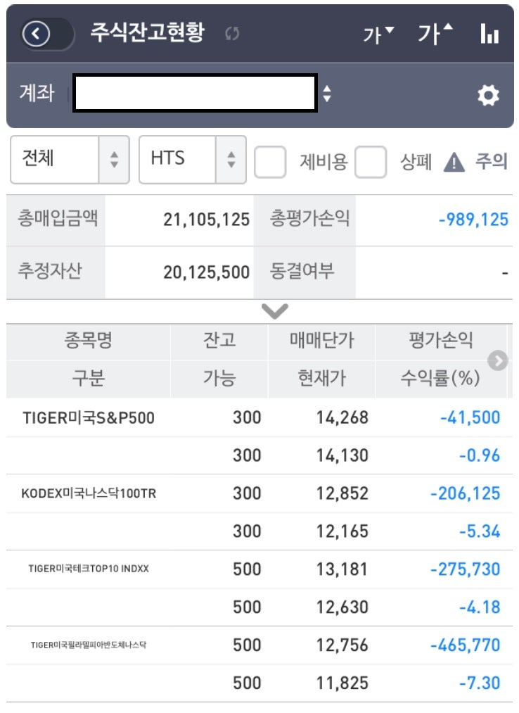  22-03-30 동부증권 일반 계좌 주식현황(feat. S&P500,나스닥100TR, 미국테크TOP10, 미국필라델피아반도체)