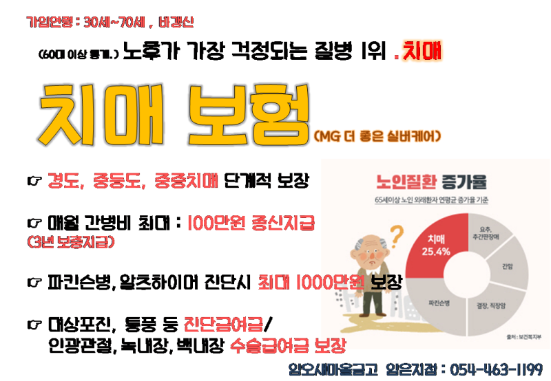 2~3만원대 저렴하게,새마을금고 치매보험을 추천합니다