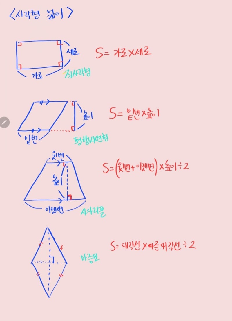 이등변삼각형 넓이와 오각형 넓이 공식 +정육각형 넓이 : 네이버 블로그
