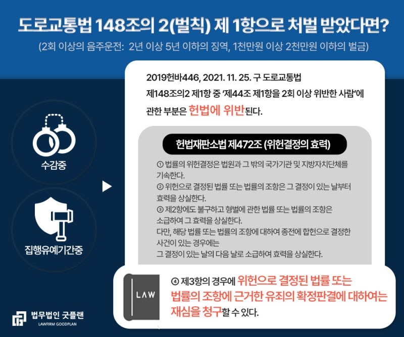 윤창호법 위헌 음주운전 위헌 재심 무엇이 문제였나 3