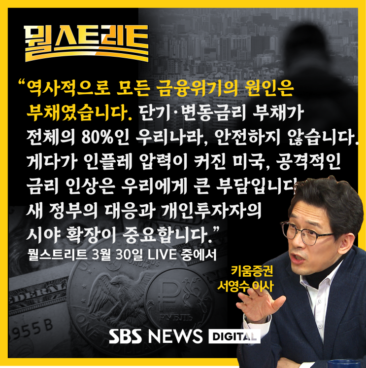  [SBS 뭘스트리트] 美 금리 인상, 한국 부채 위기로 이어질까? .. "대한민국 경제 후폭풍 대비해야"