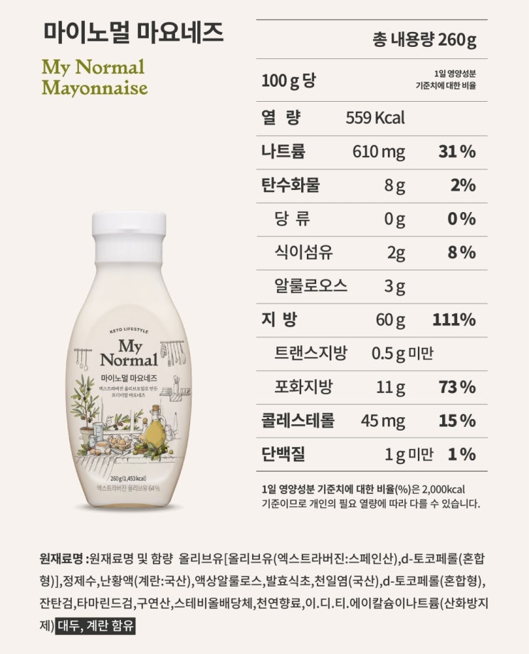 조미료, 저탄고지 식으로 바꾸기