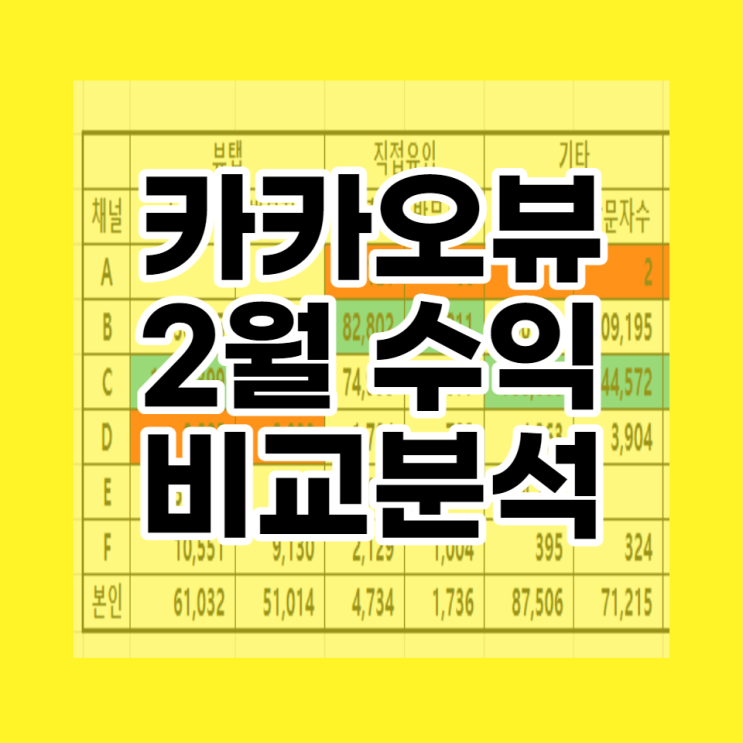 카카오뷰 2월 수익인증 및 채널 비교 분석