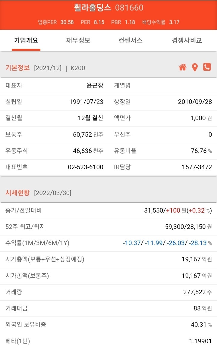  휠라코리아 기업분석하다