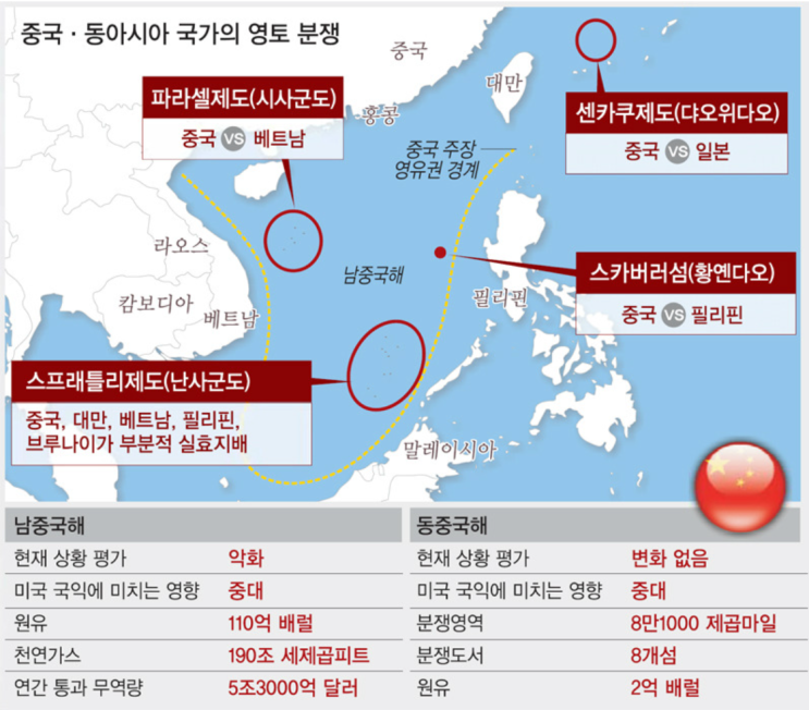 <b>남중국해</b> <b>영유권</b>분쟁_중국 인공섬_미국 <b>필리핀</b>과 군사훈련
