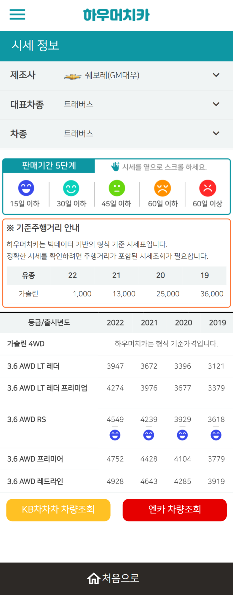 하우머치카 2022년 3월 트래버스 중고차시세.가격표 하우머치카 2022년 3월 트래버스 중고차시세.가격표