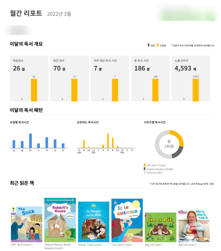  영어유치원 한달 후기 [비용 / 효과]