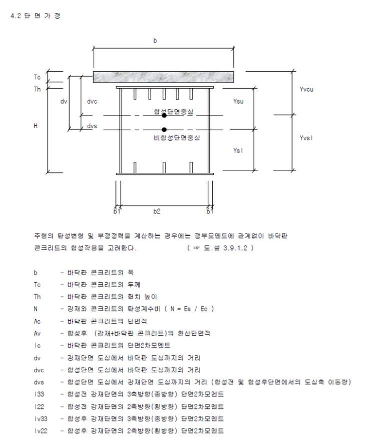  강박스 보도교