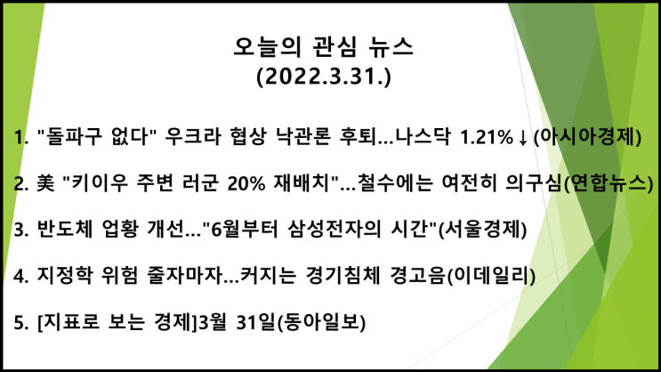  오늘의 관심 뉴스(2022.3.31. 木) 러-우크라 협상 기대감 약화, 국제유가 상승 → 미 뉴욕증시 하락(다우 지수 0.19%↓, 나스닥 지수 1.97%↓)