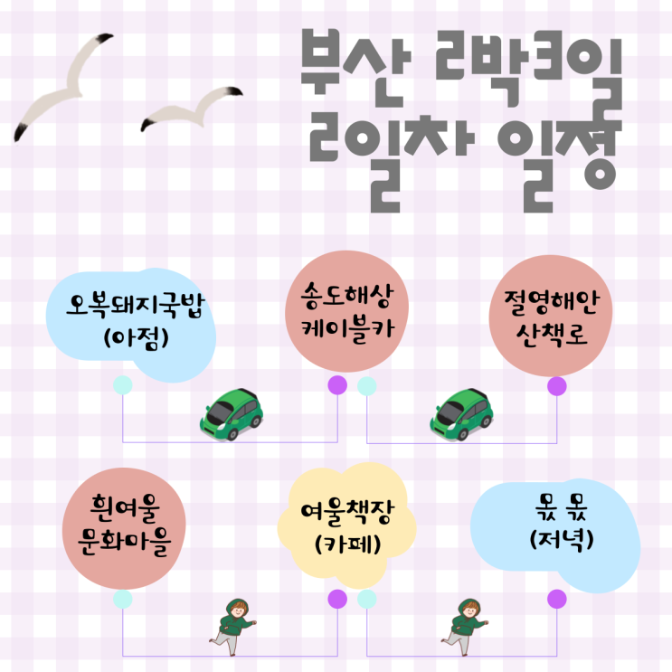  부산 2박3일여행(2일차) 송도해상케이블카,흰여울문화마을,몫몫