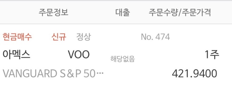  [주린이일기] voo 미국 etf 모으기 1일차