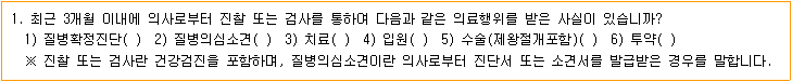 보험 계약 전 알려야 할 사항(고지대상) 해설 - 2. 3개월이내 의료행위 보험 계약 전 알려야 할 사항(고지대상) 해설 - 2. 3개월이내 의료행위
