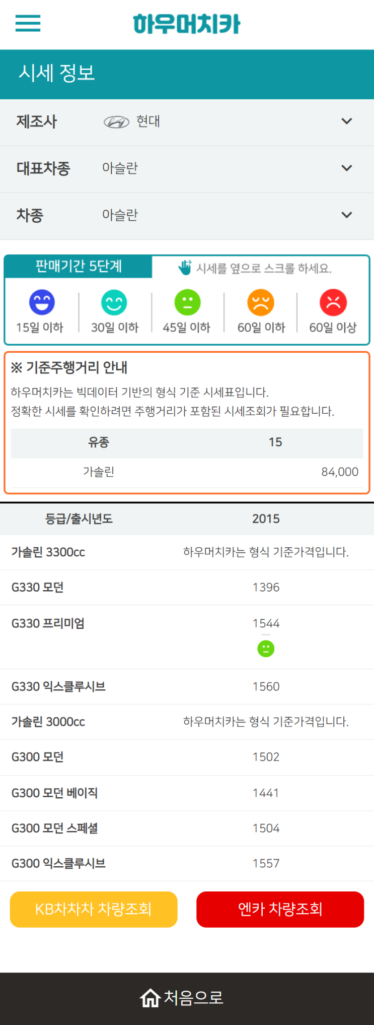 하우머치카 2022년 9월 아슬란 중고차시세.가격표