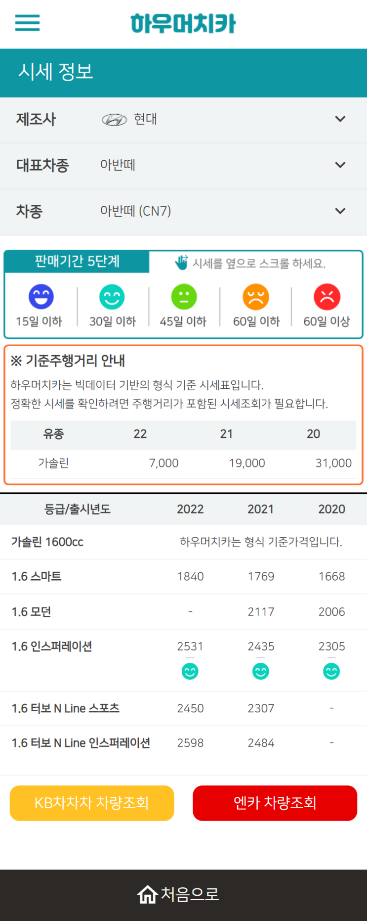 하우머치카 2022년 9월 아반떼 (CN7) 중고차시세.가격표 하우머치카 2022년 9월 아반떼 (CN7) 중고차시세.가격표