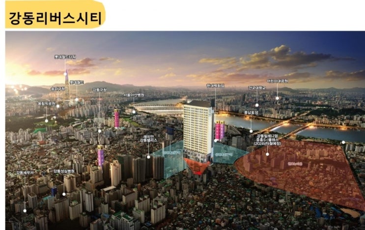  강동리버스시티, 퇴직금으로 매달 월세 연금 만들기 임대수익 받자!  에대해 살펴볼까요